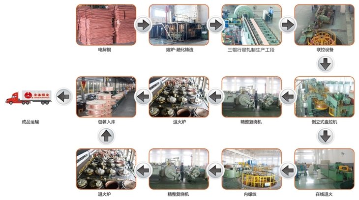 首页-OB视讯厅真人官方网站