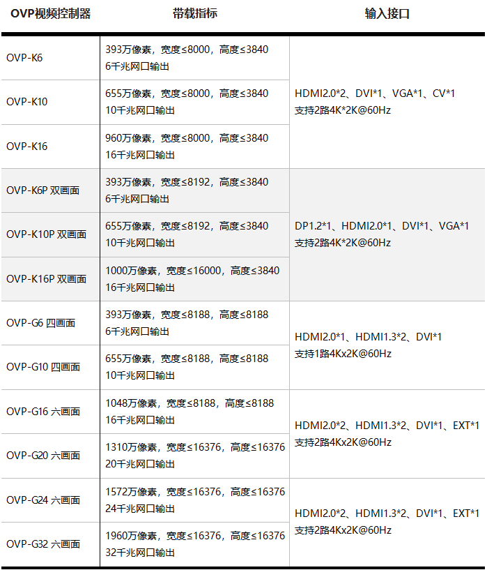 202407101621366202 PP王者电子(PP)官方网站 - 正版试玩平台